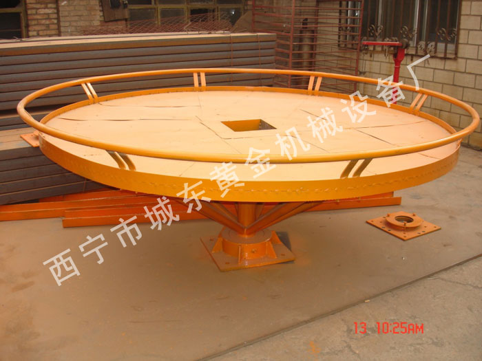 各類(lèi)轉(zhuǎn)經(jīng)